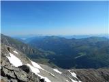 Lenzanger - Hoher Sonnblick